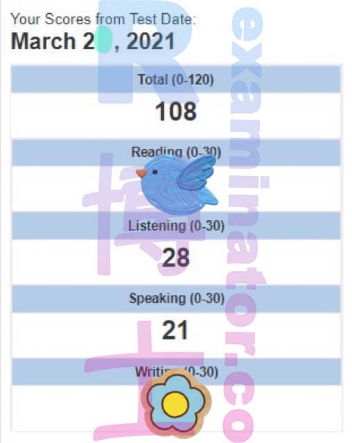 immagine del punteggio per Truffa nel TOEFL storia di successo #144