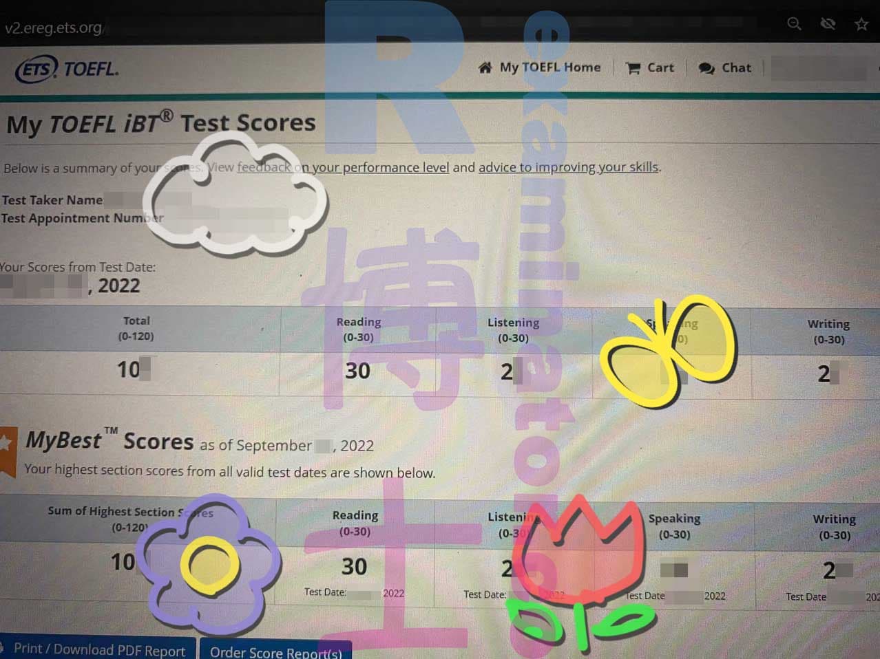 immagine del punteggio per Truffa nel TOEFL storia di successo #387