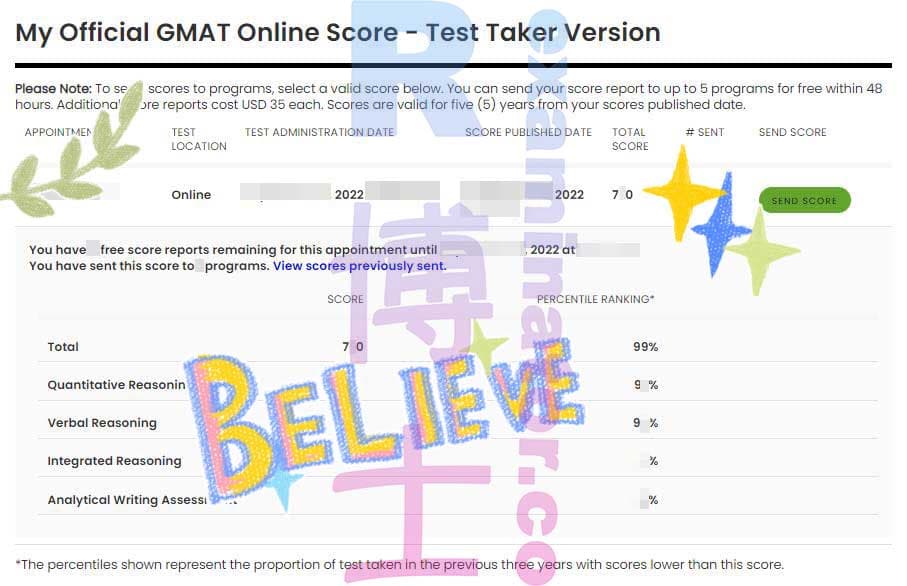 immagine del punteggio per Truffa nel GMAT storia di successo #400