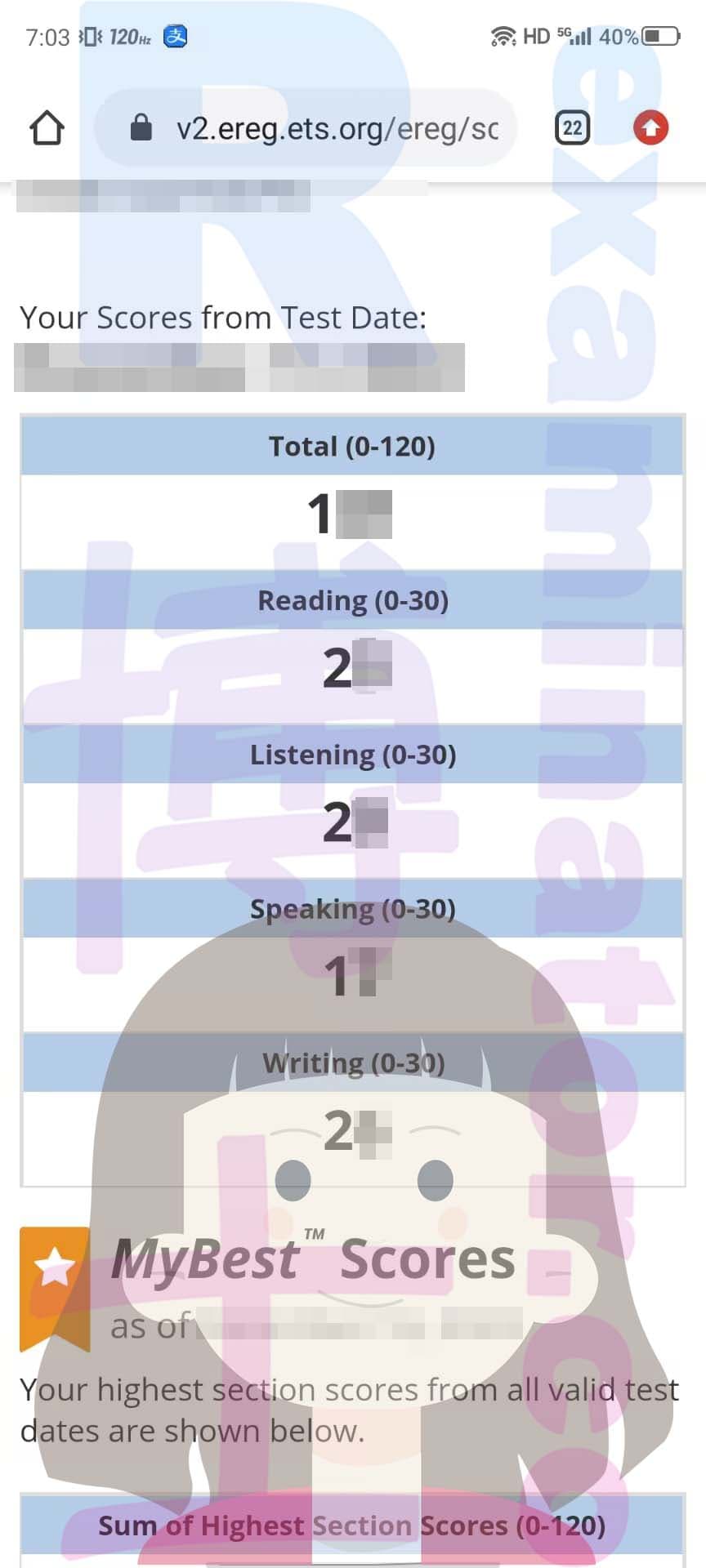 immagine del punteggio per Truffa nel TOEFL storia di successo #501