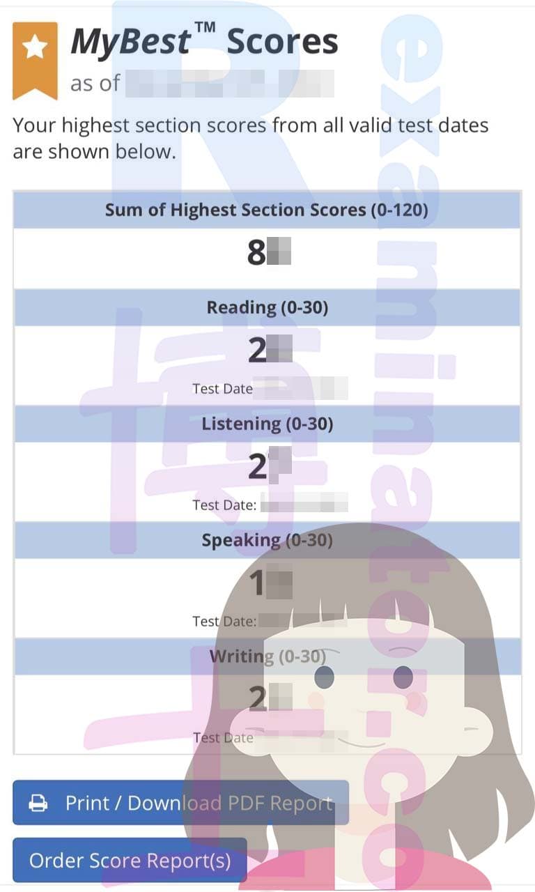 immagine del punteggio per Truffa nel TOEFL storia di successo #513